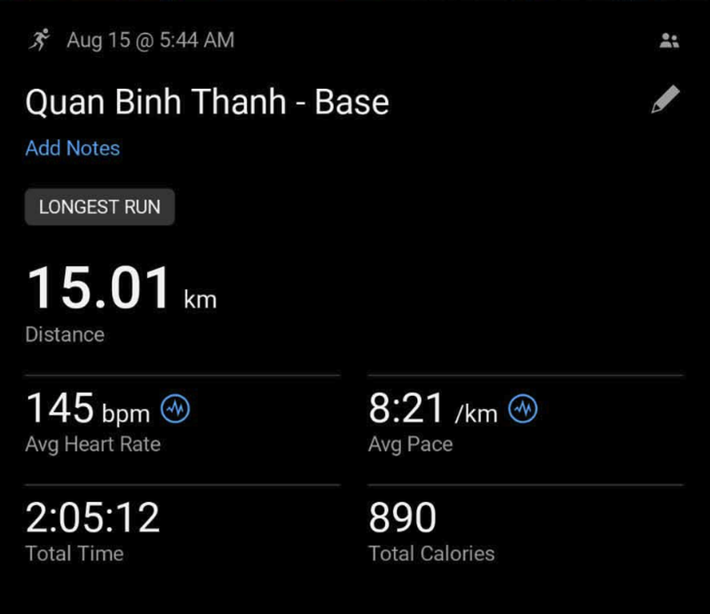 Hitting the 15km Mark